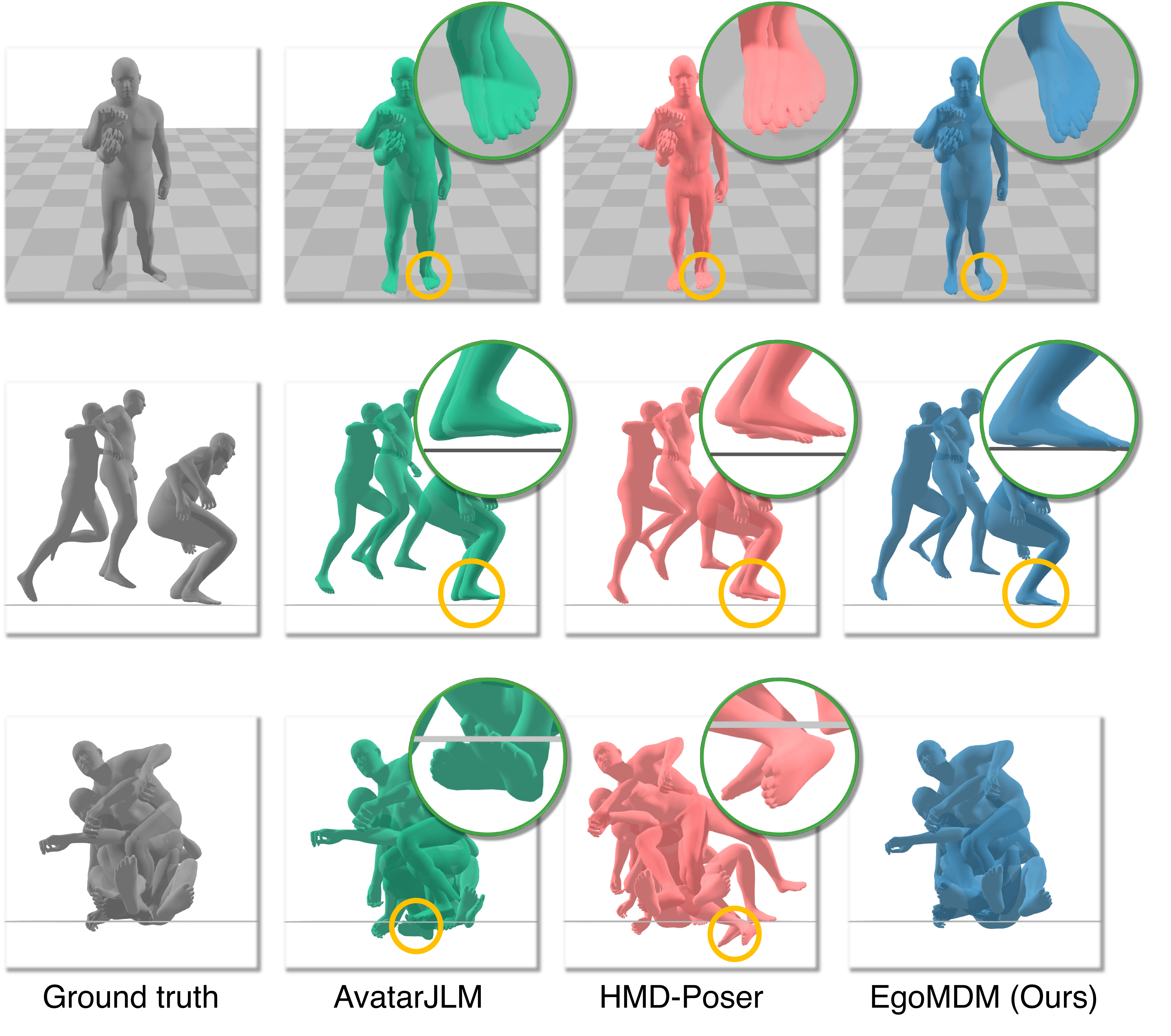 Qualitative Assessment of Motion Feasibility
