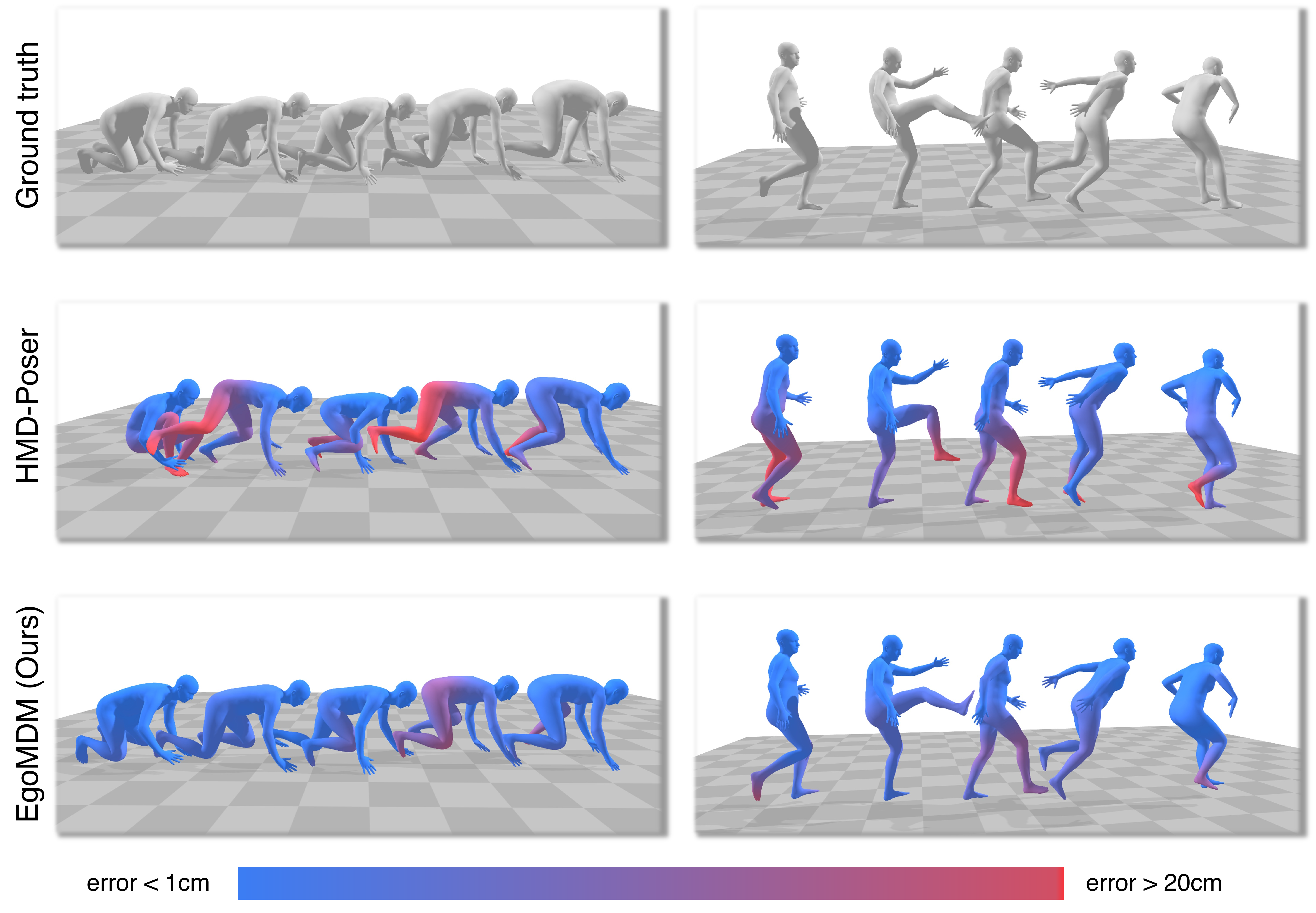 Qualitative Assessment of Geometric Accuracy